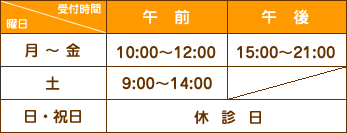 受付時間「月～金9:00～12:00、15:00～20:00」「土曜9:00～14:00、午後休」「日祝休」